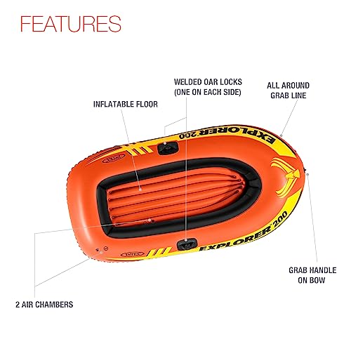 INTEX 58331EP Explorer 200 Inflatable Boat Set: Includes Deluxe Aluminum Oars and Mini Hand-Pump – Dual Air Chambers – Grab Rope – 2-Person – 210lb Weight Capacity