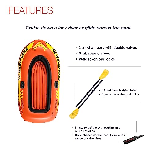 INTEX 58331EP Explorer 200 Inflatable Boat Set: Includes Deluxe Aluminum Oars and Mini Hand-Pump – Dual Air Chambers – Grab Rope – 2-Person – 210lb Weight Capacity