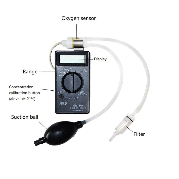 Gerneric Portable Oxygen Concentration Content Tester