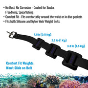 AQUATIC - Dive Weights - 1.1lb or 2.2lb or 3.3lb (0.5Kg or 1Kg or 1.5Kg) - Coated Black for Scuba, Freediving, Spearfishing (1.1lb (0.5Kg))