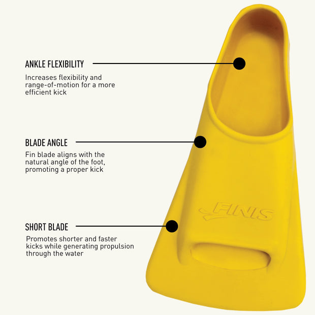 FINIS Zoomers Gold - Swimming Fins for Men and Women - Swim Flippers to Improve Cardiovascular Conditioning and Flexibility - Swim Fins for Swimming Accessories - F (Male 9–10/Female 10–11)