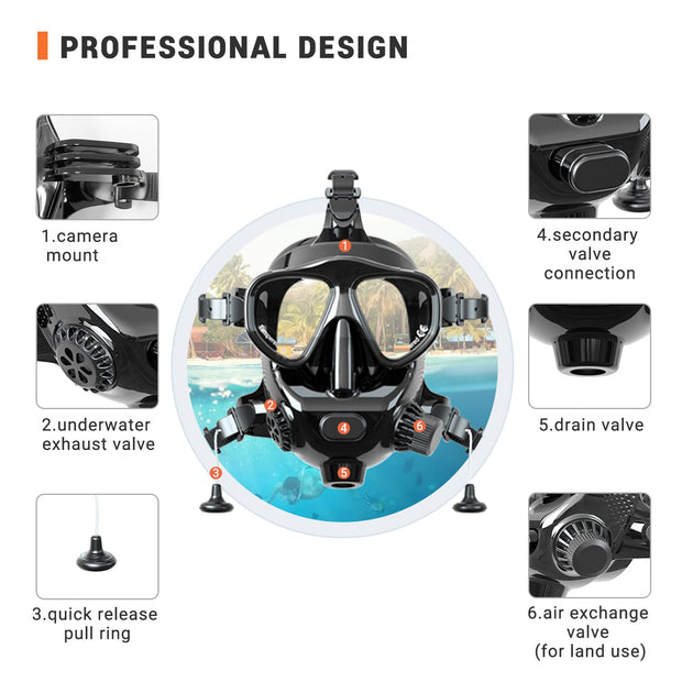 Full Face Diving Mask for Scuba Diving, 180° View Panoramic Dive Mask with Camera Mount, Anti-Fog & Anti-Leak Dive Mask Support for Scuba Diving, Compatiable with SMACO S400/400Pro/S700 Scuba Tanks