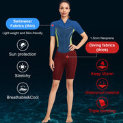 Women’s Wetsuits Shorty Zipper Diving Suit 1.5mm UV Protection Wetsuit Neoprene Dive Skin Swimwear One Piece Keep Warm Swimsuit M