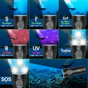 Visgeo Scuba Diving Light, Mini Diving flalight for Real 6500LM Equip with 10000mAh Rechargeable Batteries, 12 Light Modes 3 Light Sources 150m Underwater for Scuba Diving, Night Diving