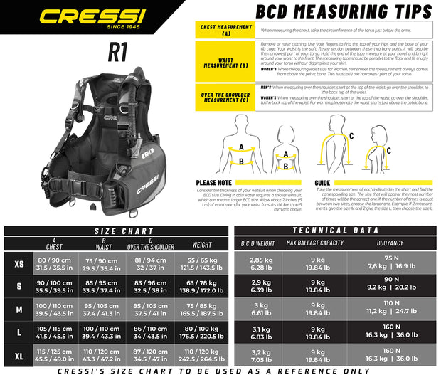 Cressi R1 Gear Up Scuba Package, Blue Reg, L